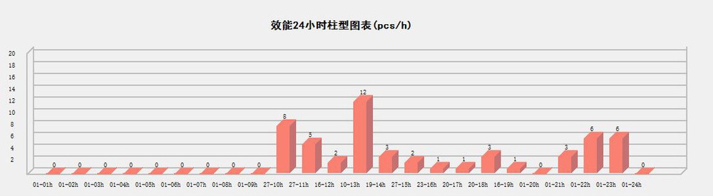 product-1086-299 product-1086-299